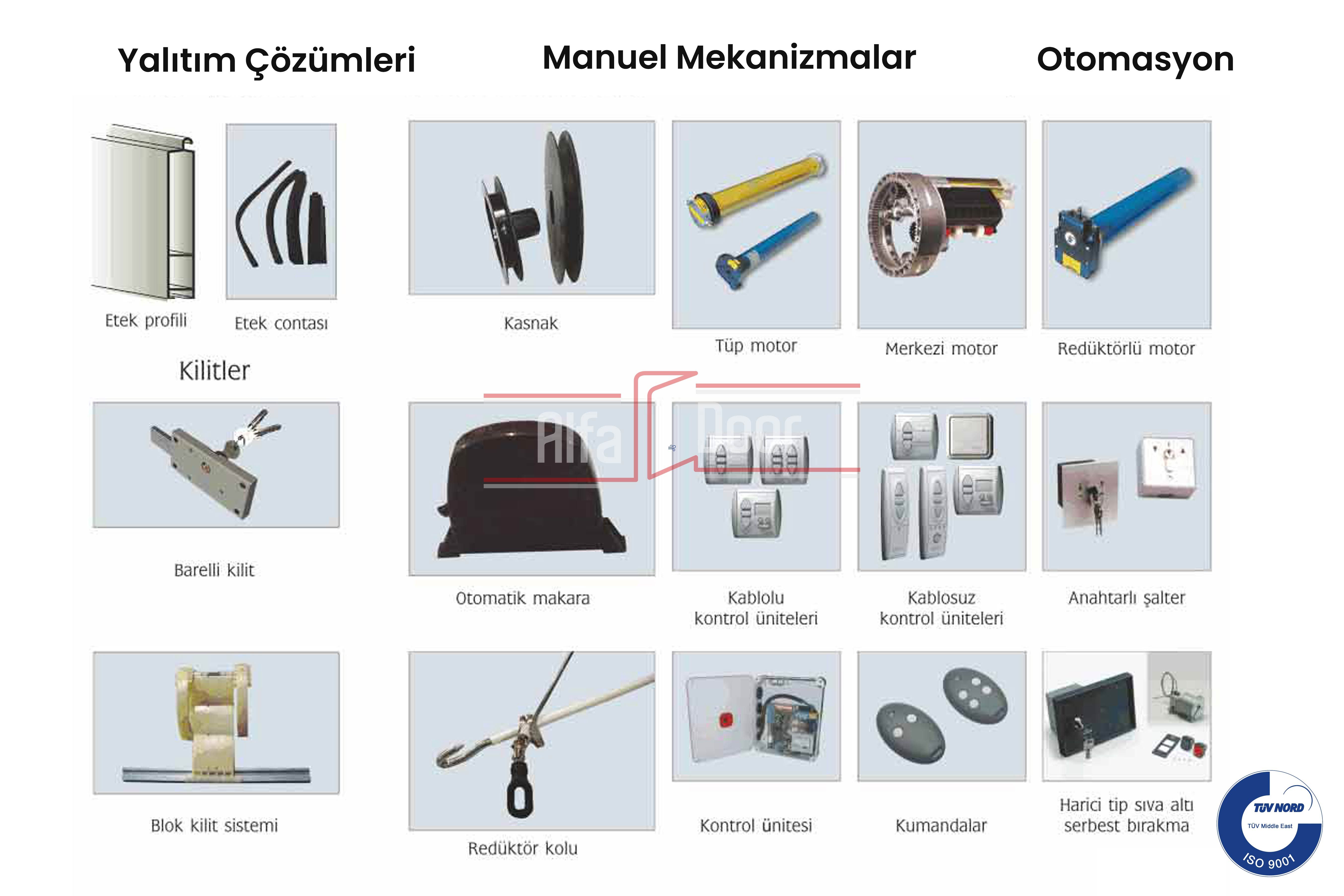 Alüminyum Sarmal Kapı - Alfa DOOR